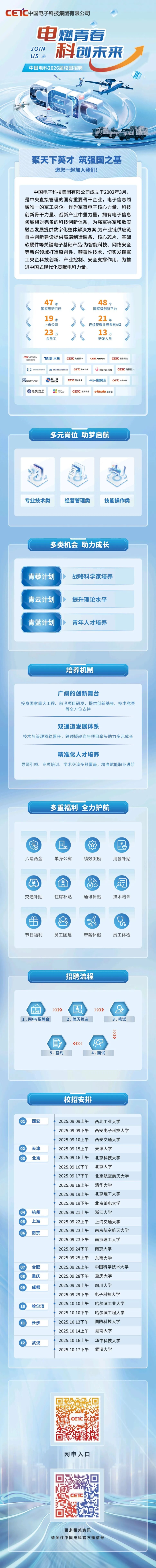 校園招聘